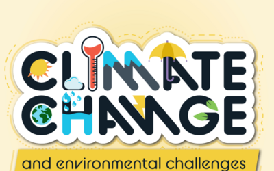 Schriftzug "Climate change and environmental challenges". Die Buchstaben bestehen zum Teil aus Wasser, Sonne, Schirmen und Wolken.